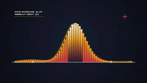 Normal Distribution Curve Graph, Bell Curve, Statistics, Data Analysis, Scien Stock Footage 348423835