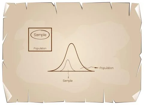 Normal Distribution Curve with Research Process Sampling Stock Illustration
