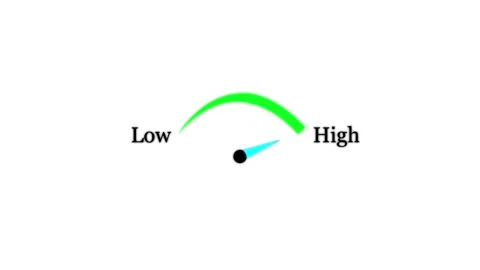 Normal low to high meter animation with glow effect. 動画素材 335293404