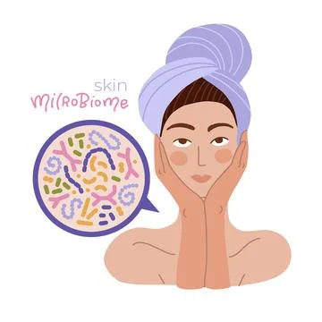 Normal skin microflora concept. Good Bacteria Microbiome for healhy face. Vector Stock Illustration