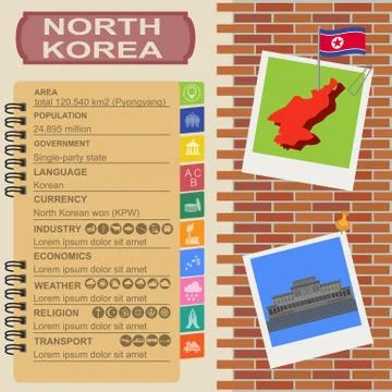 North Korea  infographics, statistical data, sights Stock Illustration
