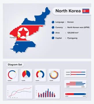 North Korea Map Stock Illustration