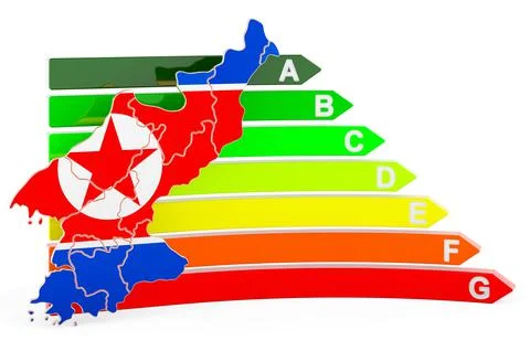 North Korean map with energy efficiency rating, 3D rendering Stock Illustration