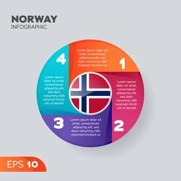 Norway Infographic Element Stock Illustration