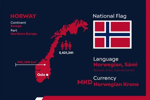 Norway Infographic Stock Illustration