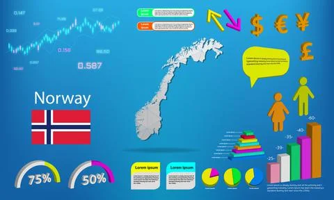 Norway map info graphics - charts, symbols, elements and icons collection. De 스톡 일러스트