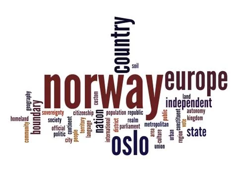 Norway word cloud. Stock Illustration