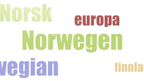 Norwegen Tag Cloud Animated On White Background 库存影片 103097654