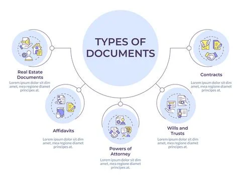Notarization service documents circular diagram infographic Stock Illustration