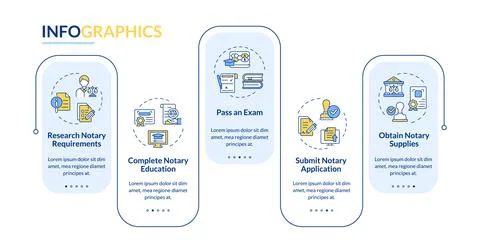 Notary education rectangle infographic vector Stock Illustration