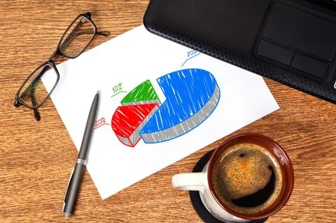 Note chart profits Stock Photos