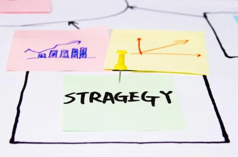 Note concept Stock Photos