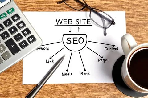 Note graph seo Stock Photos