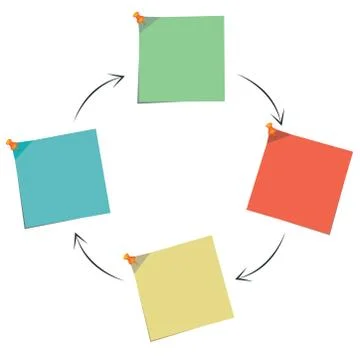 Note paper diagram Ilustración de archivo