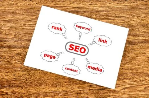 Note scheme seo Foto stock