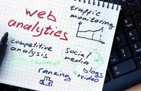 Notepad with words web analytics on a wooden background. Stock Photos