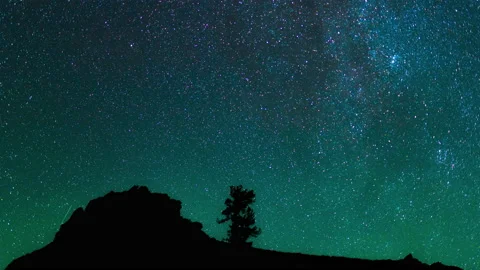 NOTH STAR ASTRO TIMELAPSE 8K Stock-Footage 136721550