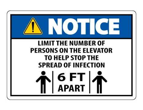 Notice Elevator Physical Distancing Sign Isolate On White Background,Vector I Stock Illustration
