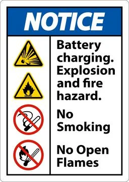 Notice Explosion and Fire Hazard Sign On White Background Stock Illustration