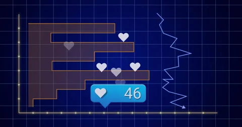 Like notification bubble floating in infographic, showing heart count with bar Stock Footage 307443312
