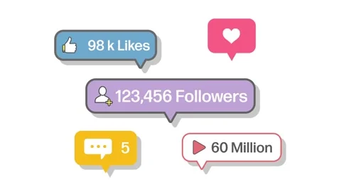 Notification Counter Stock After Effects