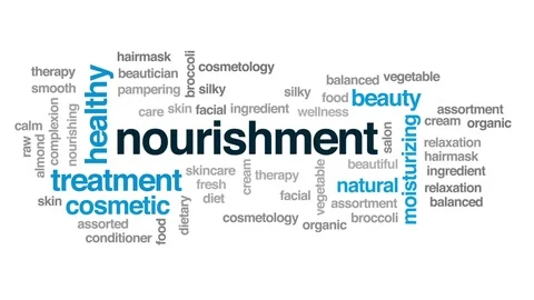 Nourishment animated word cloud, text design animation. Stock Footage 81744551