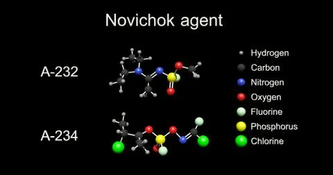 Novichok agent molecule structure on black background Stock Illustration