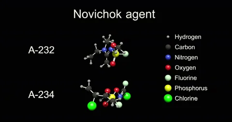 Novichok agent molecule structure on transparent background Stock Footage 92021253