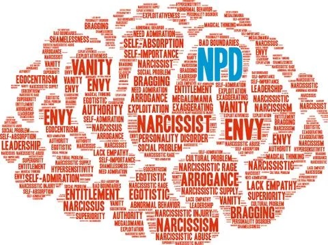 NPD Word Cloud イラスト素材