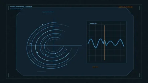 Nuclear Alert Control HUD with Dose Graph Seamless Loop Stock Footage 342273004