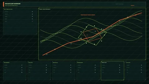 Nuclear Alert Impact Map HUD Seamless Loop Stock Footage 342176741