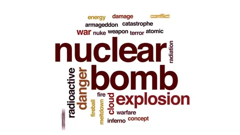 Nuclear bomb animated word cloud, text design animation. Stock Footage