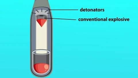 Nuclear bomb explosion animation showing internal components and mushroom c.. Stock Footage 332629744
