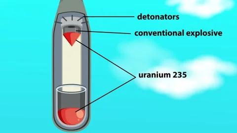 Nuclear bomb falling and explode animation Stock Footage 234393139