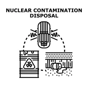 Nuclear contamination disposal concept vector illustration Stock-Illustration