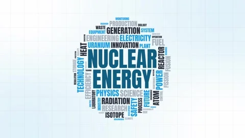 Nuclear Energy Word Cloud Animation Featuring Electricity Power Generation .. Stock-Footage 341665395