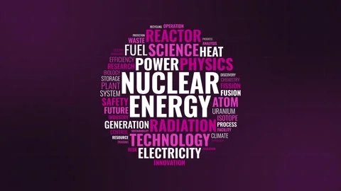 Nuclear Energy Word Cloud Animation Featuring Physics Science Technology Co.. Stock-Footage 341665409