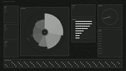 Nuclear Facility Control Panel HUD Seamless Loop Stock Footage 342277777