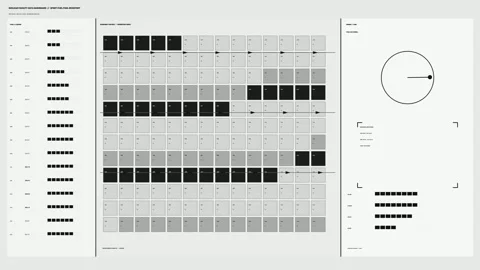Nuclear Facility Data Dashboard Seamless Loop Stock Footage 342277933