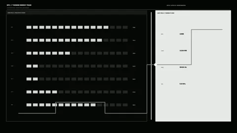 Nuclear Facility Data Dashboard Seamless Loop Stock Footage 342277937