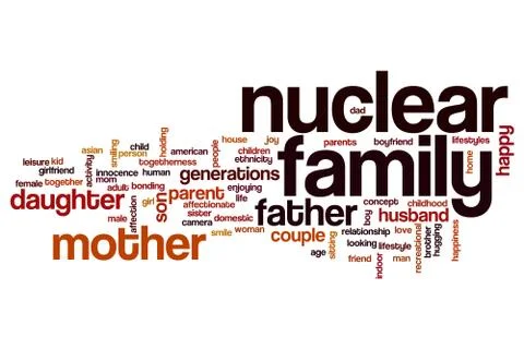 Nuclear family word cloud Stock Illustration
