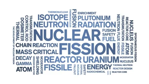 Nuclear Fission animated word cloud,animation kinetic typography seamless loop. Stock Footage 316945904