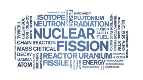 Nuclear Fission animated word cloud,animation kinetic typography seamless loop. Stock Footage 316945907