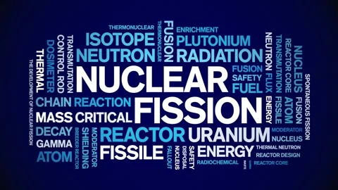 Nuclear Fission animated word cloud,animation kinetic typography seamless loop. Stock Footage 316945937