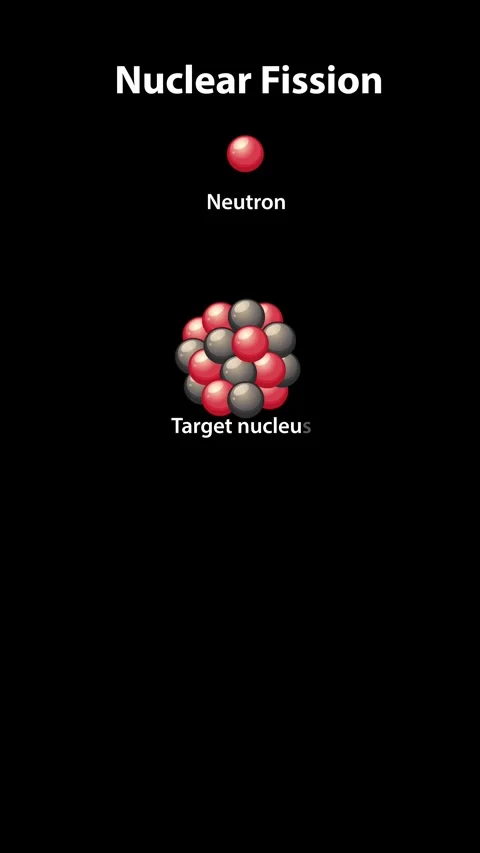 Nuclear Fission Process Illustrated in Sequential Frames Stock Footage 305294723