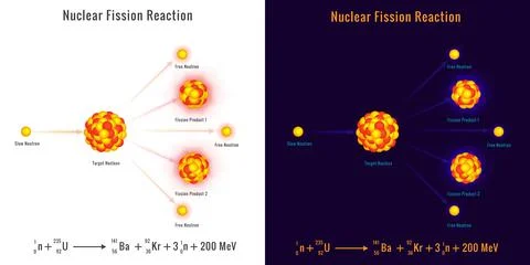 Nuclear fission reaction vector image. Illustration Stock Illustration