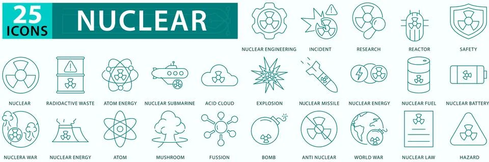Nuclear icon set Stock Illustration
