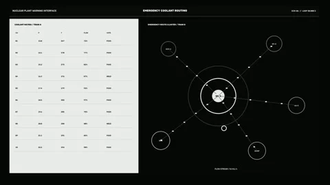 Nuclear Plant Coolant Routing HUD Seamless Loop Stock Footage 342284332