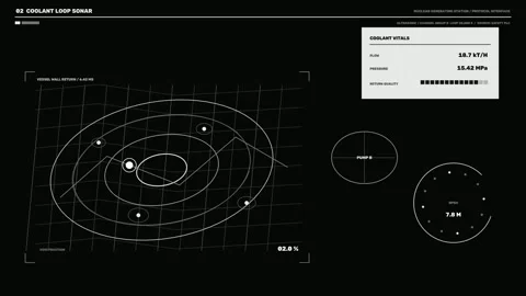 Nuclear Plant Safety Protocol Interface Seamless Loop Stock Footage 342283698