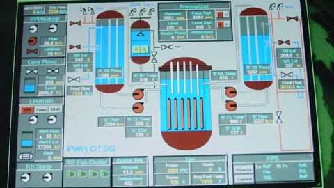 Nuclear plant scheme on computer screen. Monitoring the level of pressure and Stock Footage 272594108